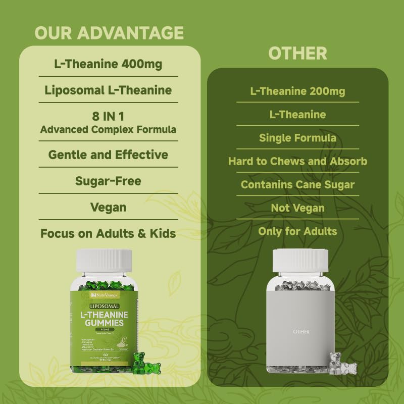 NutriVivency Liposomal L-Theanine Gummies 400mg, 60 Gummies