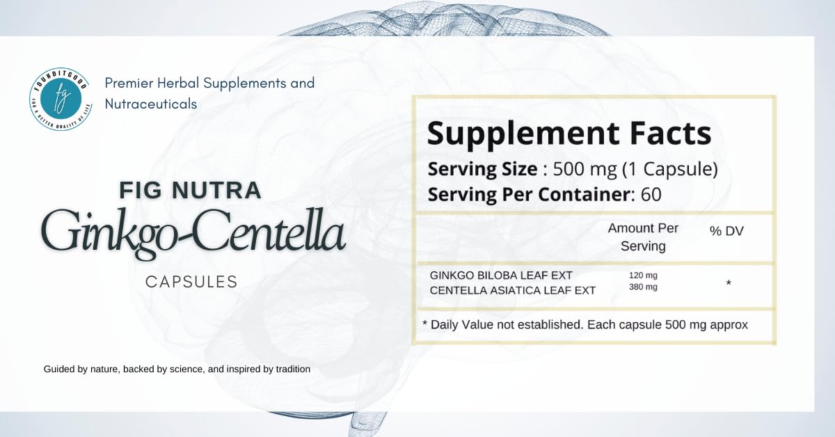 FounditGood Ginkgo-Centella 60 Capsules