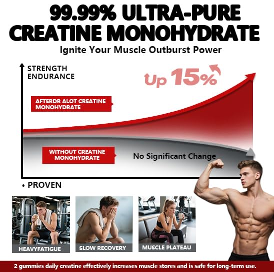BEVIX Creatine Monohydrate Gummies Chewable 90 Count
