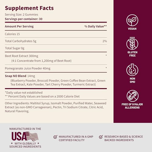 Snap Supplements Nitric Oxide Beet Root Gummies + Prostate Health Soft Chews, 120 Count