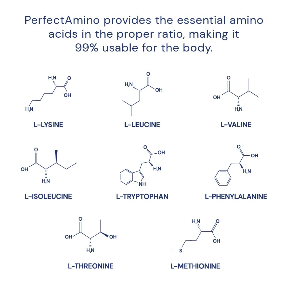 BodyHealth PerfectAmino 150 Tablets