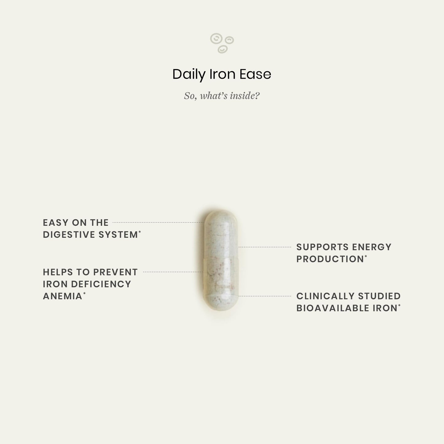 Perelel Daily Iron Ease Capsules 30 Count