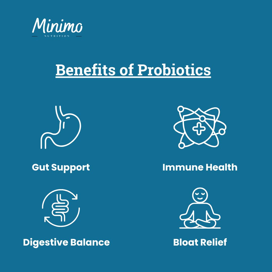 Minimo Nutrition Probiotic 40 Billion with Prebiotics Capsule, 60 Count