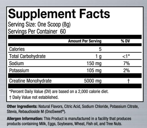 Momsanity Creatine + Hydration Powder 16.93