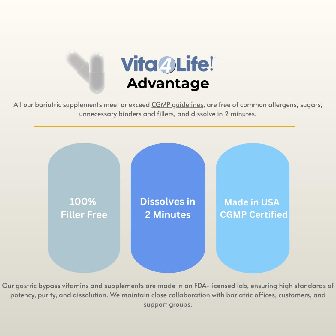Vita4Life Bariatric Multivitamins Multi-Plus Formula Capsules, 360 Count