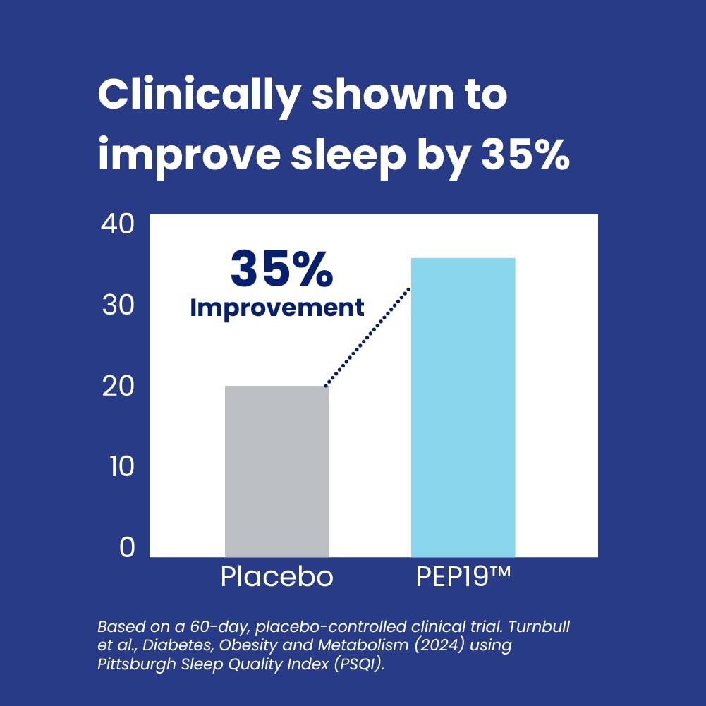 Nutrosleep PEP19 Sleep Aid Capsule, 30 Capsules