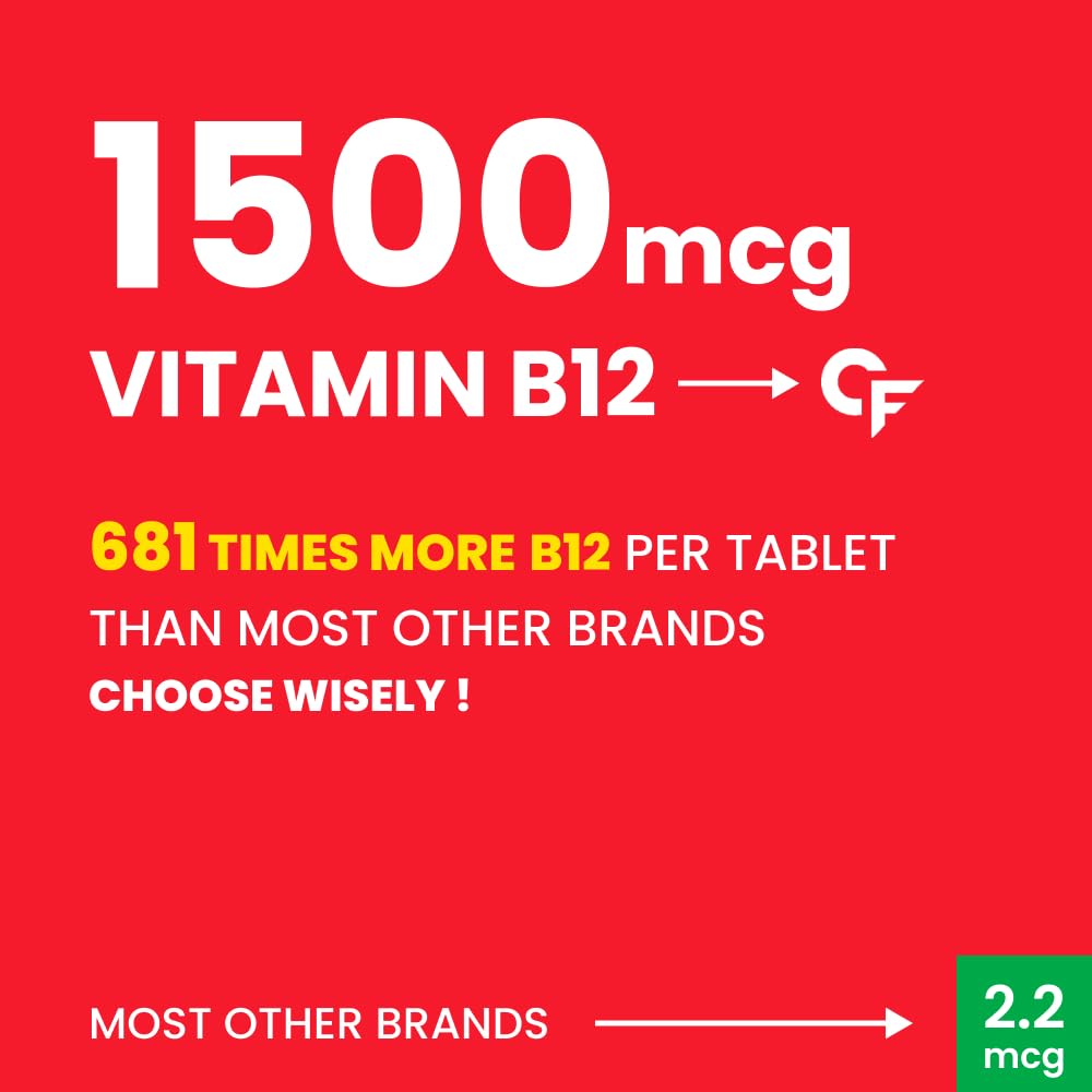 Carbamide Forte Vitamin B12 Tablets Methylcobalamin 1500mcg, 90 Tablets