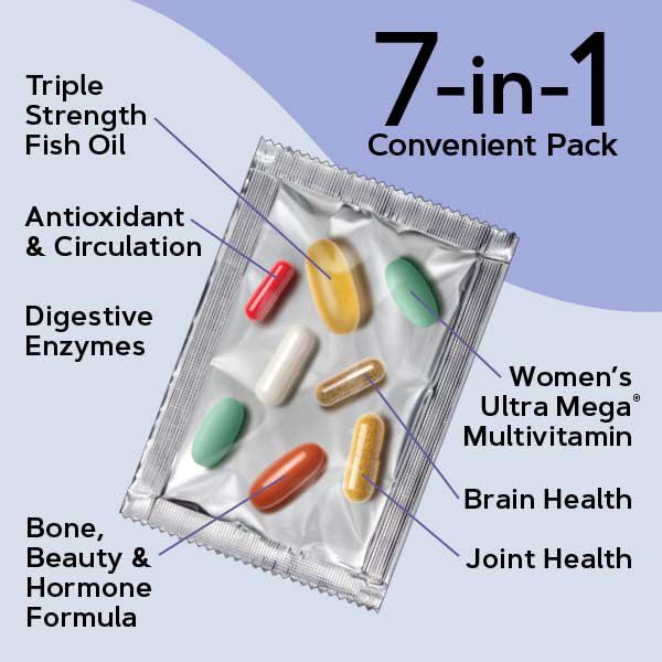 GNC Whole Body Vitapak Program Caplets 30 Count
