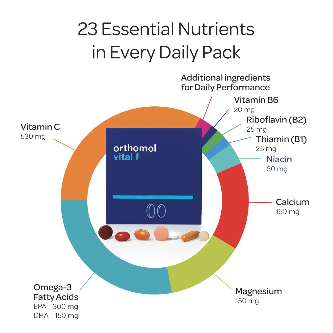 Orthomol Vital F Women's Multivitamin Capsule, 30 Capsules
