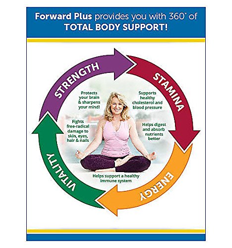 DR.WHITAKER Forward Plus Daily Regimen Capsules, 60 Count