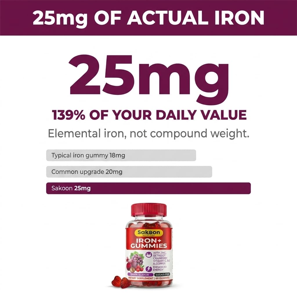 Sakoon Nutrition Iron Gummies for Women & Men, 60 Gummies