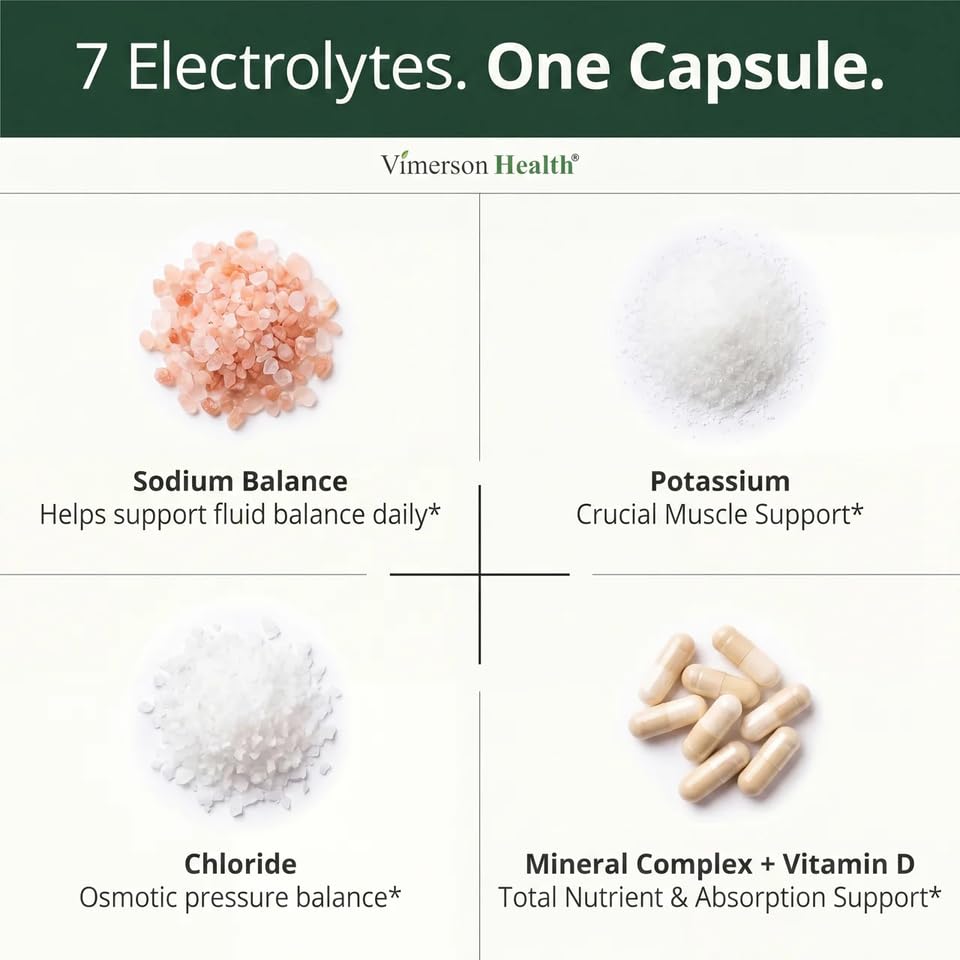 Vimerson Health Electrolyte Capsules with Sodium Potassium Magnesium Calcium – Hydration Support with Vitamin D & BioPerine for Absorption – Flavorless – 100 Vegetable Capsules