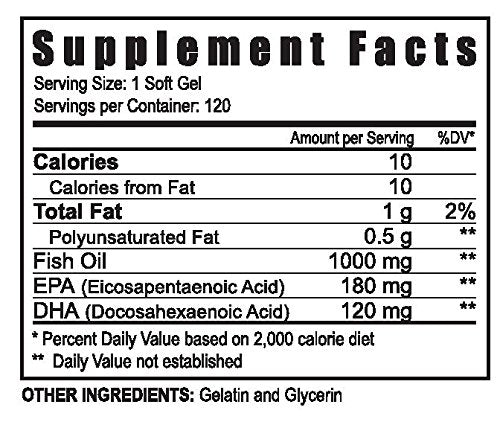 BodyBio ProJoBa Omega-3 Essential Fatty Acids EPA and DHA Capsules, 120