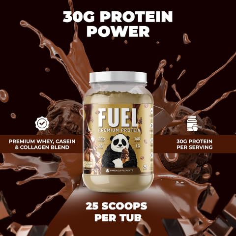 Underground Bio Labs Panda Fuel Premium Whey Protein Powder, 40 Servings, 2.5 lb, Chocolate Ice Cream flavor