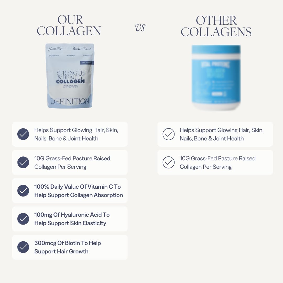 Barre Definition Collagen Powder 7.3 oz