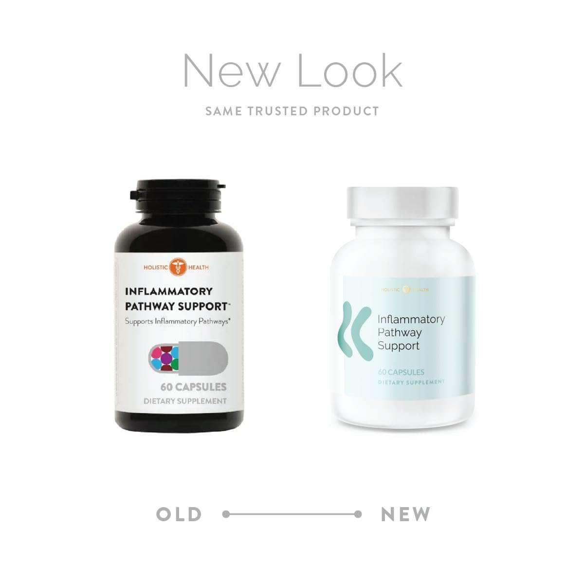 Holistic Health Inflammatory Pathway Support™ 60 Capsules