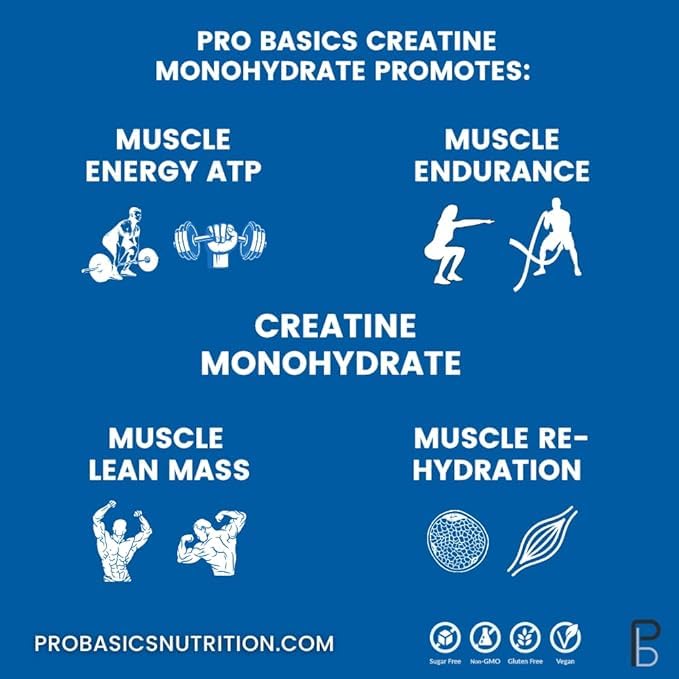 Generic Pro Basics Micronized Creatine Monohydrate Powder, 10.6 oz