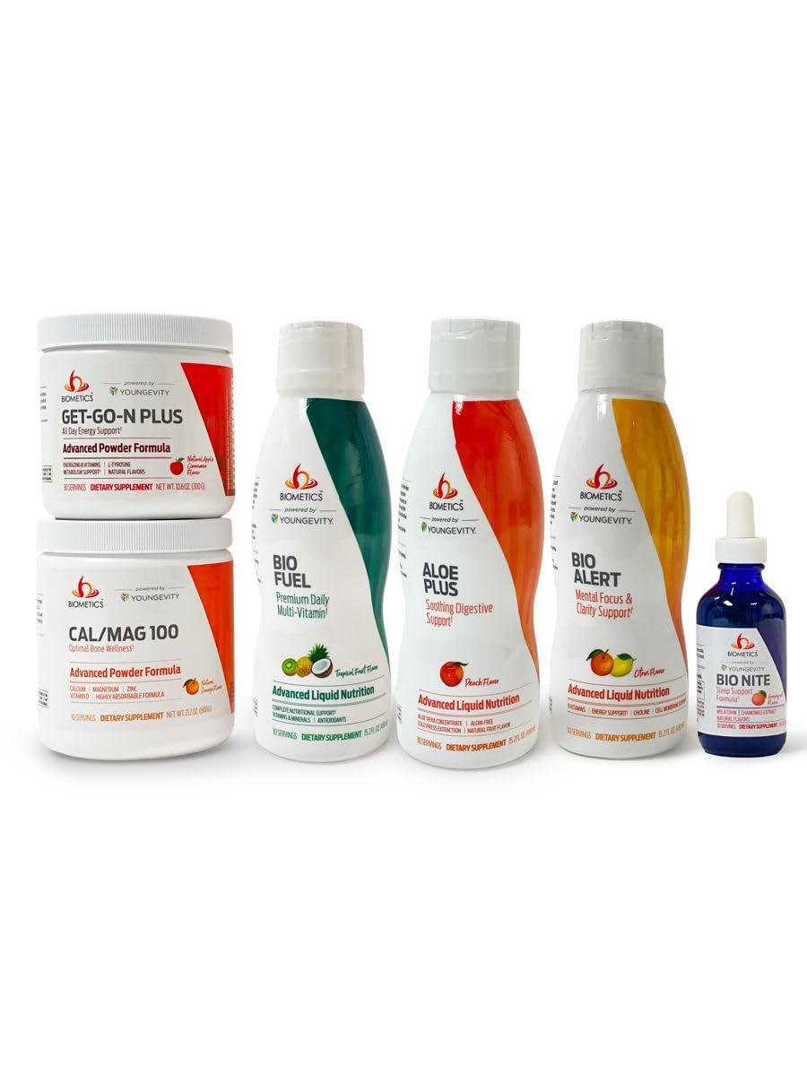 Biometics A.M. / P.M. Program 1 Capsule