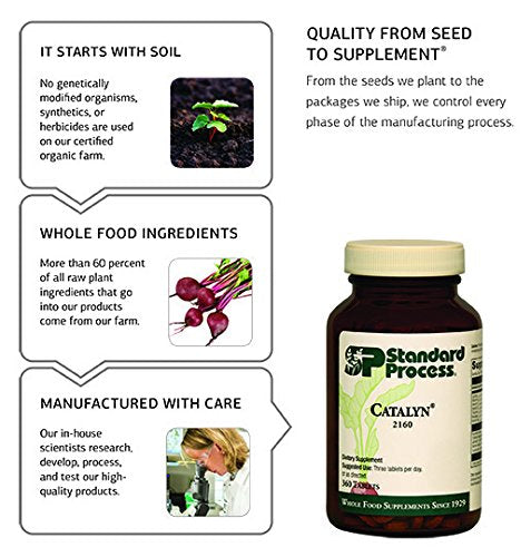 Standard Process Inc. Gastrex Capsule, 90 Capsules