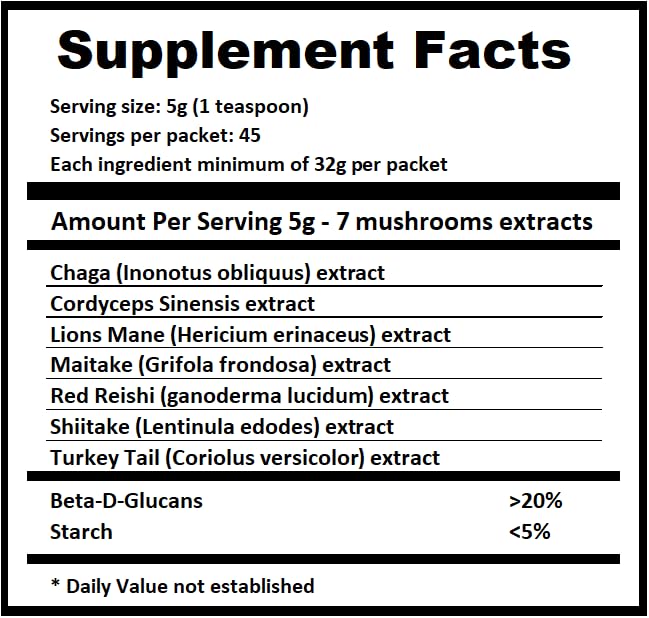Jetsu Pure 7 Organic Mushroom Extract Powder, 8 oz