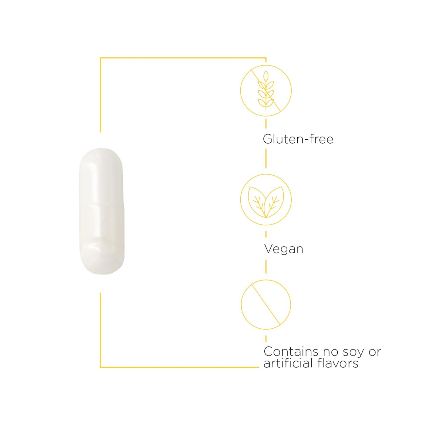 Integrative Therapeutics L-Theanine & Tri-Magnesium Bundle, Capsules, 150 Capsules