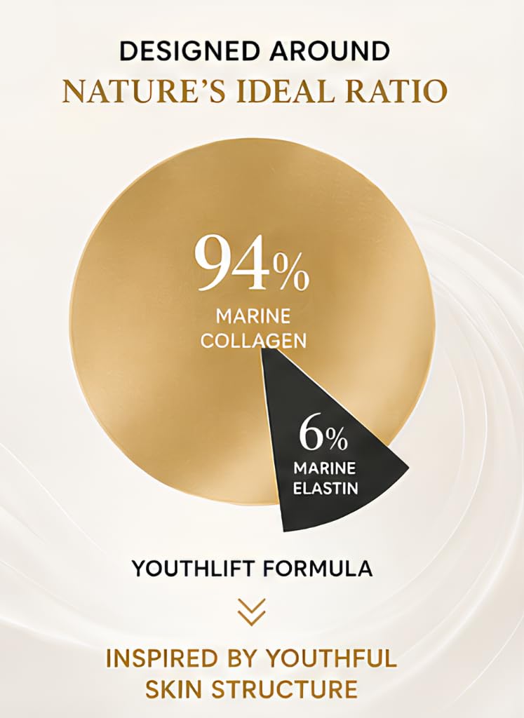 YouthLift LiftContour Collagen + Elastin Beauty Powder, 8.5 Ounce
