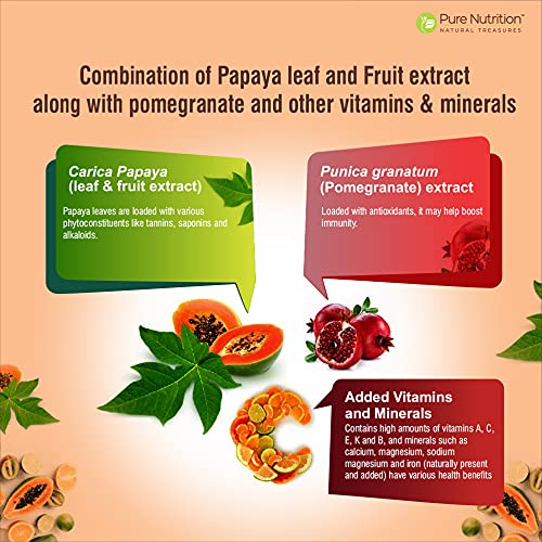 PURE NUTRITION NATURAL TREASURES Papaya Complete Capsule, 60 Capsules