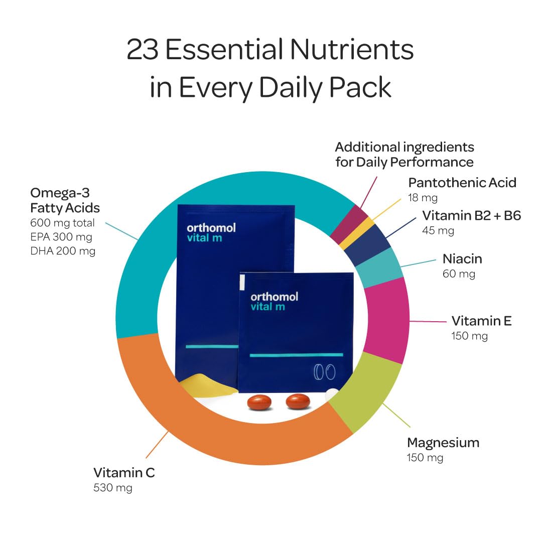 Orthomol Vital M Powder, 30-Day Supply