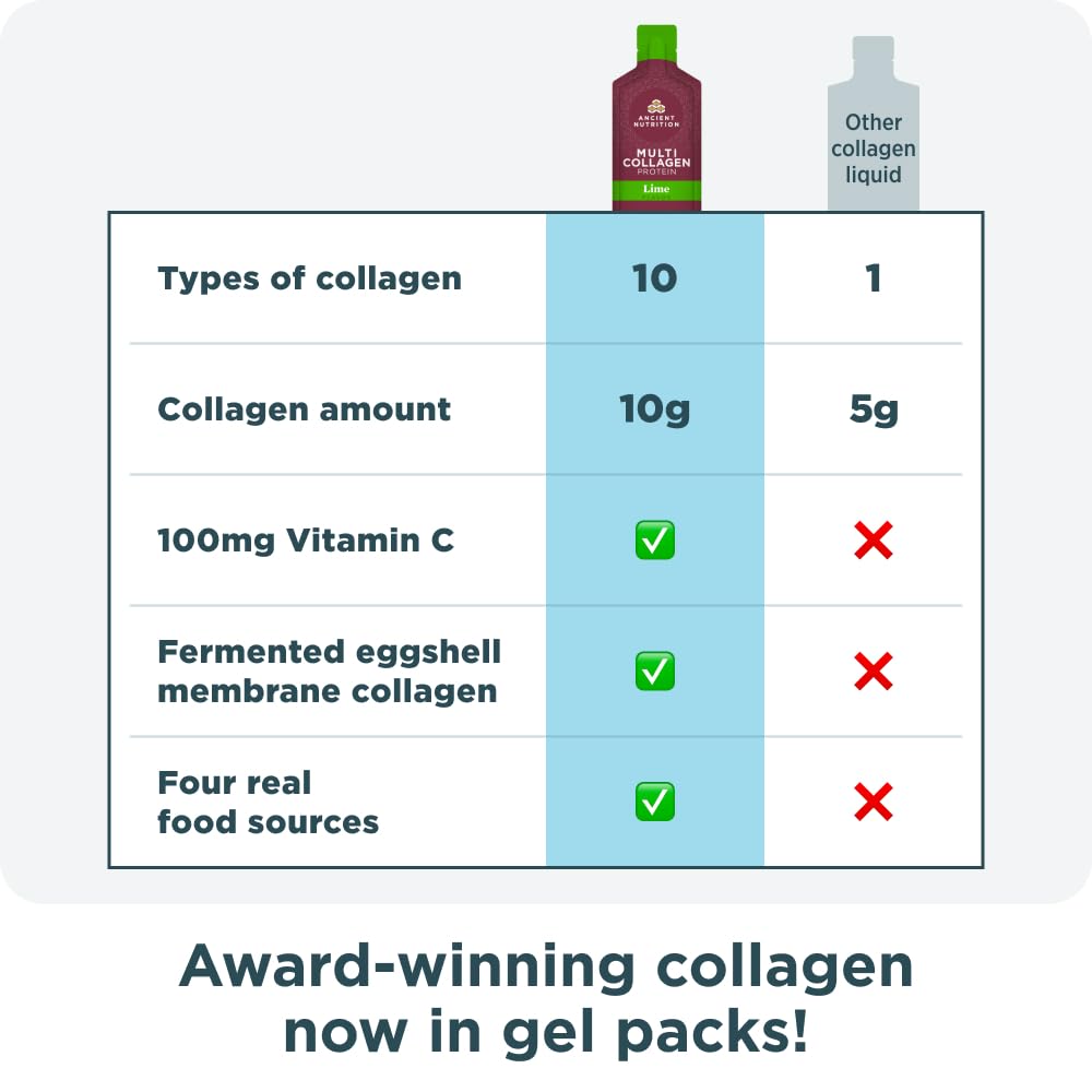 Ancient Nutrition Multi Collagen Protein Gel with Probiotics & Vitamin C, Hydrolyzed Collagen Peptides for Skin, Hair, Nails, Joints & Gut Health, Powder, 1