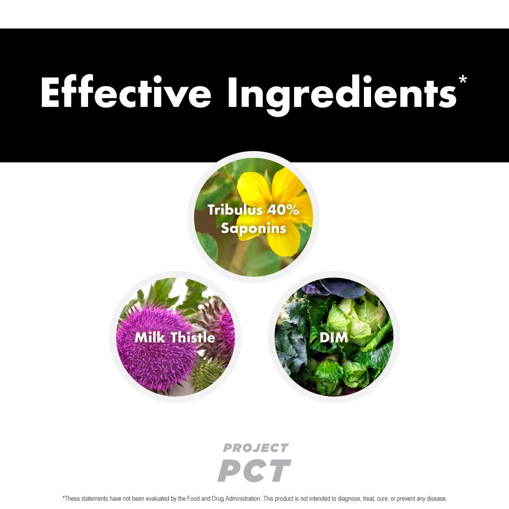 Anabolic Warfare Project PCT Capsule 120 Capsules