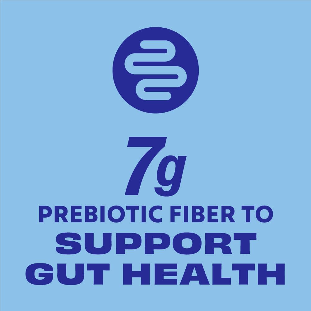Premier Protein Powder Plus Fiber Vanilla 25g Protein, 7g Fiber, No Added Sugar, 24.6 oz