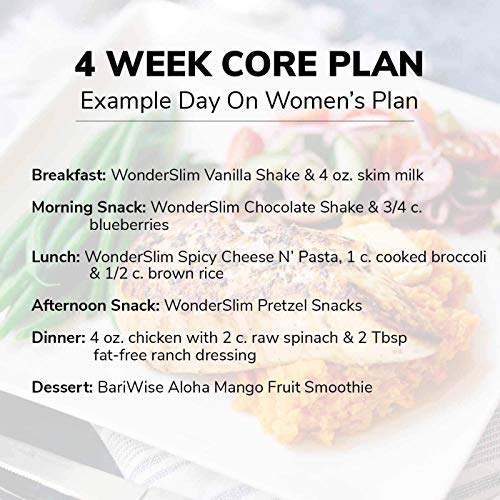 WonderSlim 4 Week Weight Loss Meal Kit Powder 1 Count