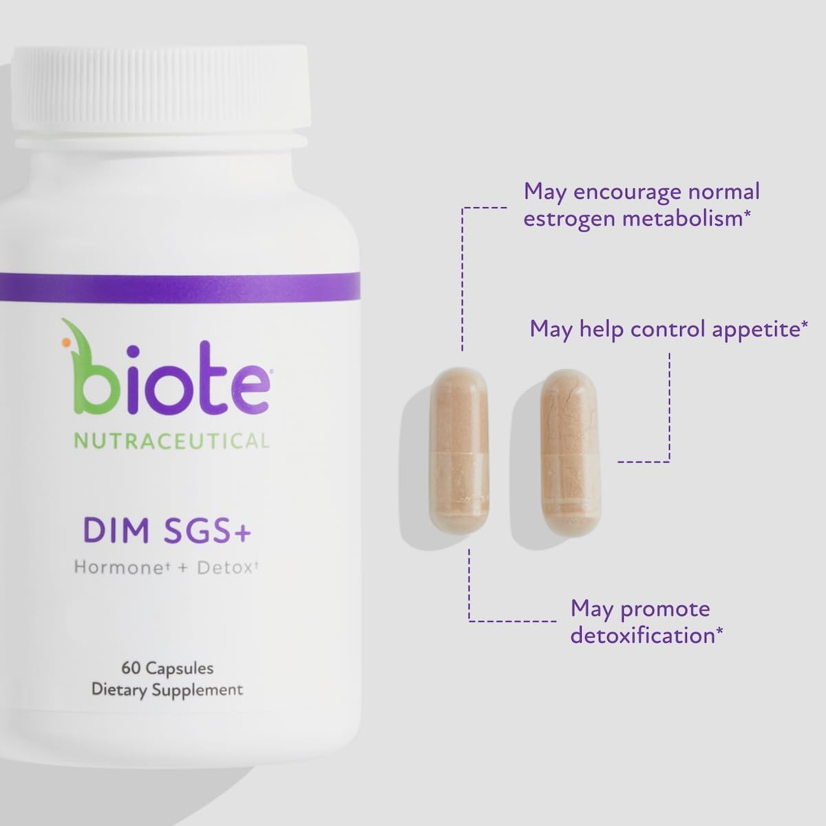 Biote DIM SGS+ Hormone Detox Capsules 60 Count