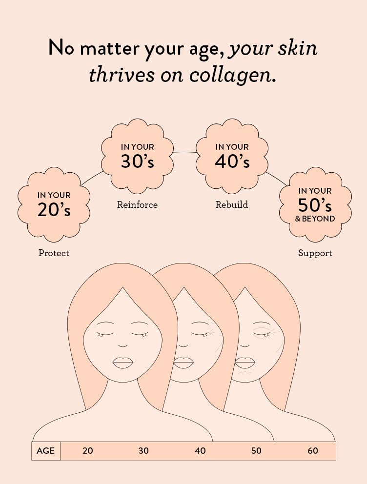 Nutra Organics Collagen Beauty Powder 1 Pack