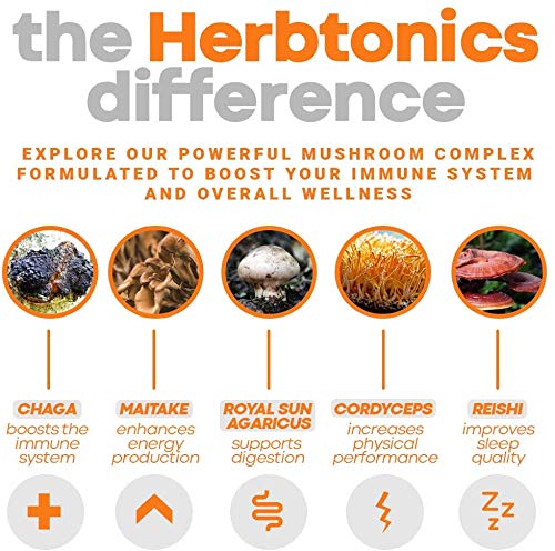 Herbtonics All-in-One Mushroom Supplement for Immune System Support, 120 Capsules