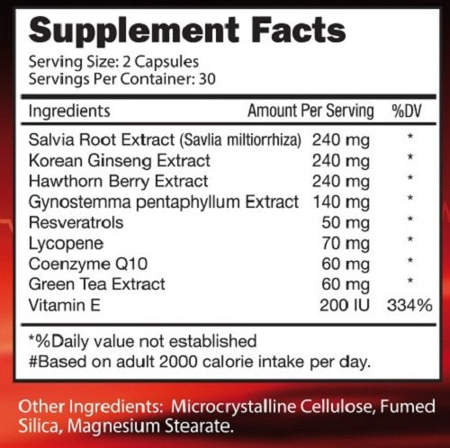 VitaVita Active-Q10 Capsule, 60 Capsules