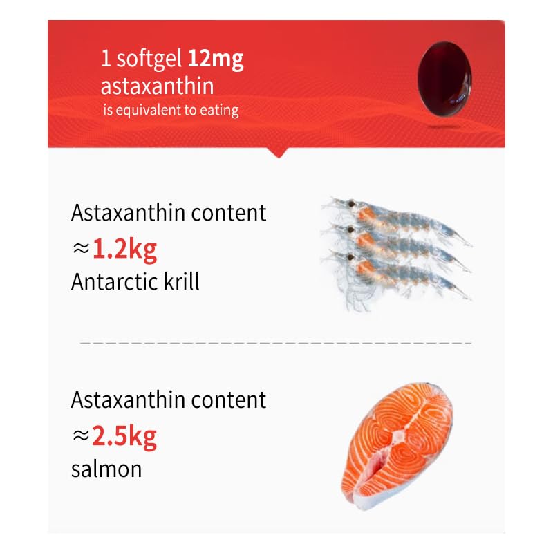 YOUTHVITA Astaxanthin 12mg Softgels, 90 Count