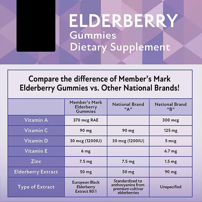 Generic Elderberry Immune Health Gummies, 150 Count