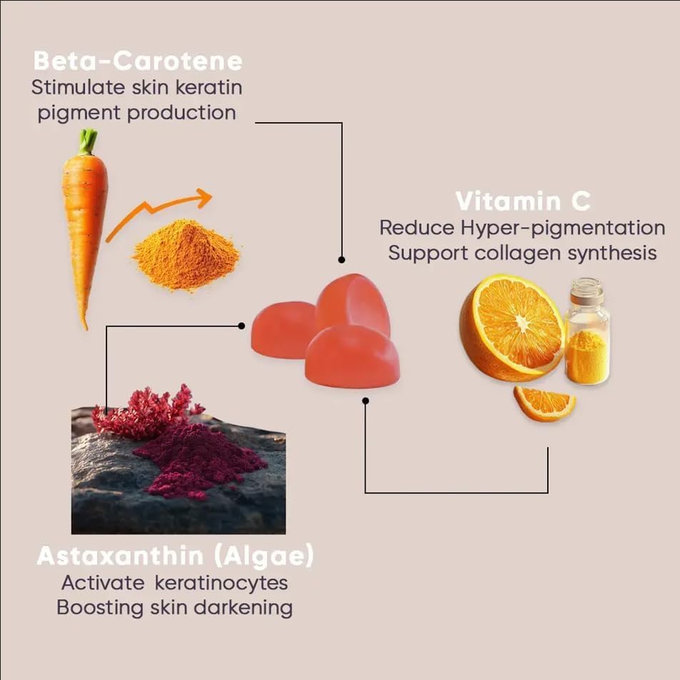 Bronze Bites Organic Tanning Gummies with Astaxanthin & Beta-Carotene, Peach Mango, 60 Count