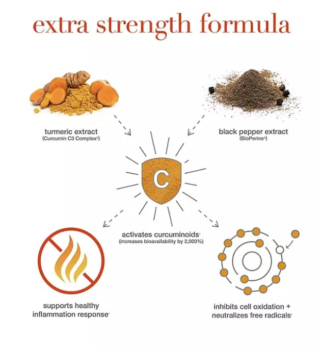Generic Turmeric Extra Strength 1000 mg Capsules 150 Count