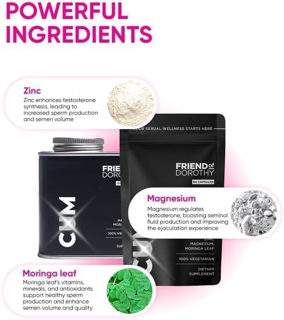 Friend of Dorothy Men's Reproductive Health, Fertility & Vitality Support Capsules, 60 Capsules