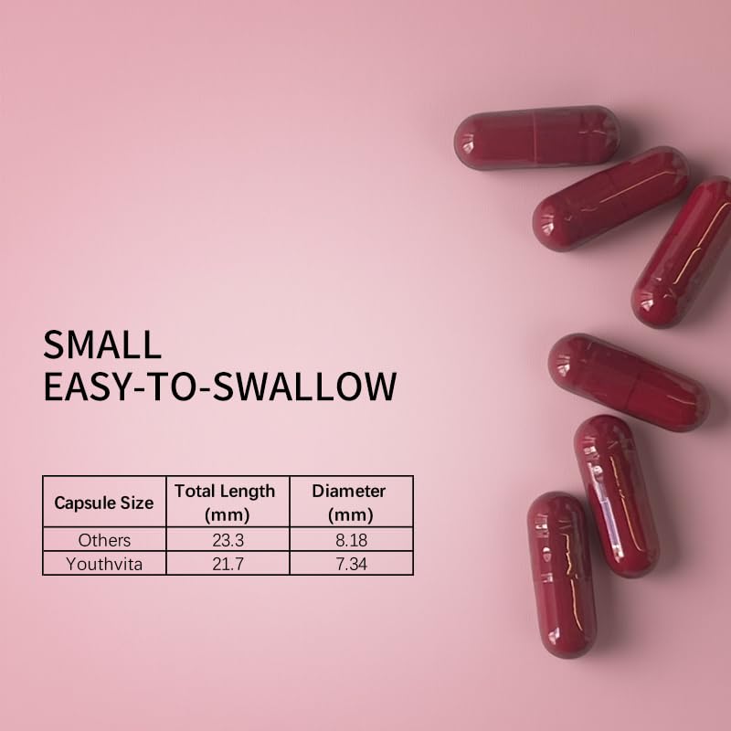YOUTHVITA Daily Multivitamin for Women Capsules, 60 Capsules