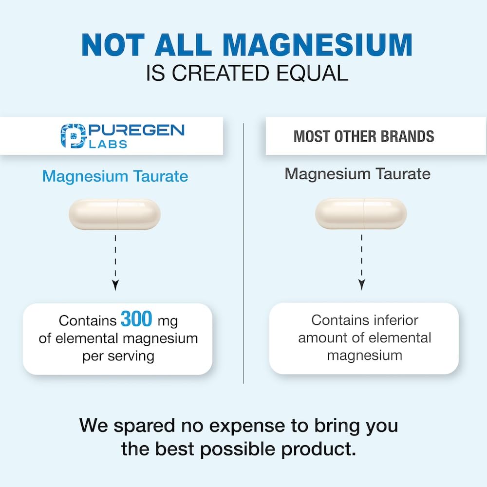P Puregen Labs Magnesium Taurate 1500mg Capsules 180 Capsules