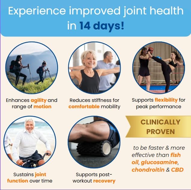 ACTIVE AGAIN Hope Science Joint & Muscle 90 Softgels