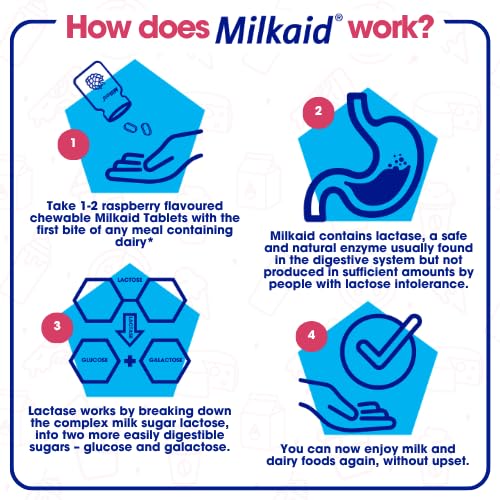 Milkaid Lactase Enzyme Chewable Tablets for Lactose Intolerance Relief, Fast Acting Dairy Digestive Supplement, 120 Tablets