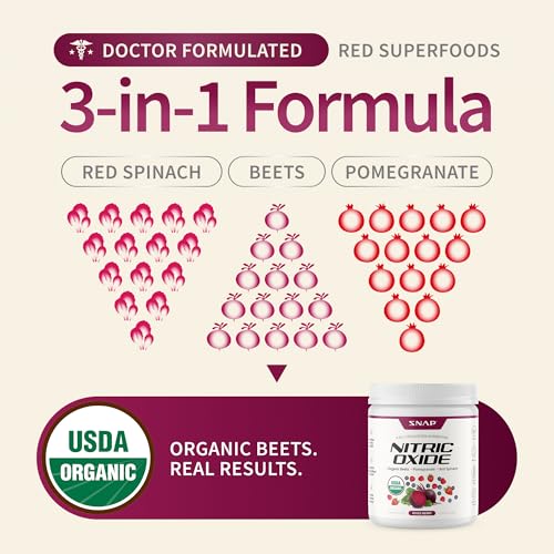 Snap Supplements Nitric Oxide Booster + Nitric Oxide Beets Mixed Berry Bundle Powder, 1