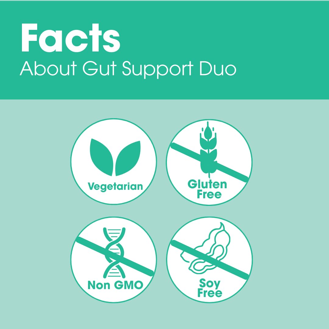 Intoleran Gut Support Duo Probiotics & Herbal Blend for Digestive Health Capsules, 60 Capsules