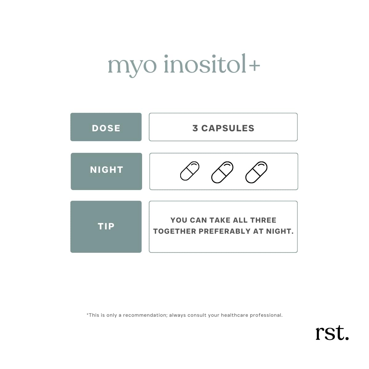 Reset Wellness MYOINOSITOL+ 40:1 Myo & D-Chiro Inositol, Vitamin B6 & Zinc Supports Hormonal Balance, 90 Capsules