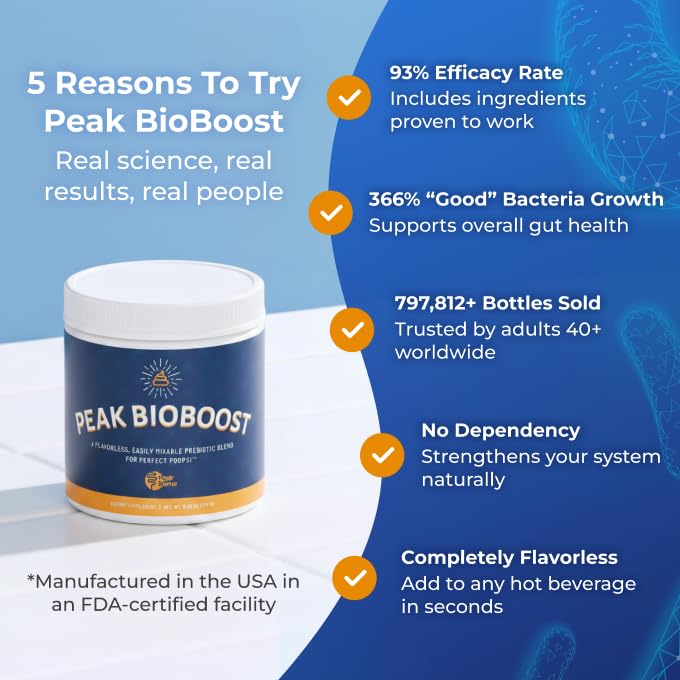 Peak Biome Peak BioBoost Prebiotic Fiber Supplement Powder 52.5 Servings