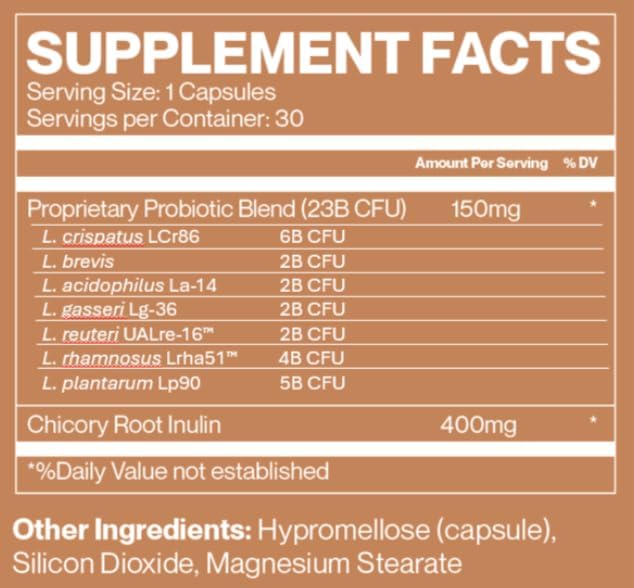 Femology Pre & Probiotic Probiotic Supplement for Vaginal pH Balance Support with 23B CFU & Inulin Prebiotic, Seven Lactobacillus Strains, 90 Capsules
